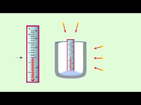 Видео: Муздун эрүүсү