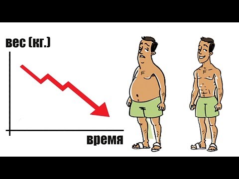 Видео: Что РЕАЛЬНО помогает похудеть и почему