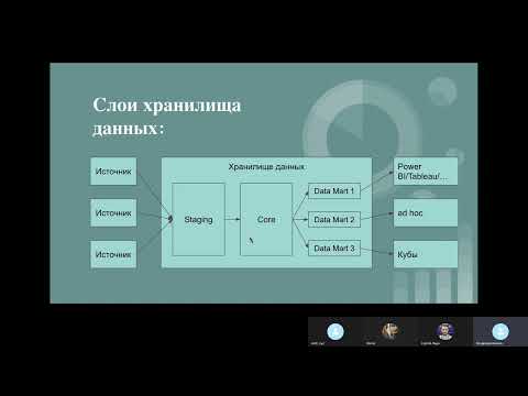 Видео: Курс "Создание хранилища данных". 01 Создаем staging слой.