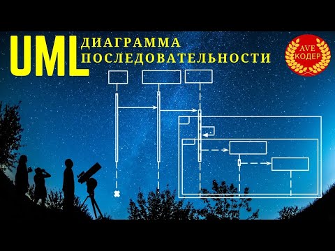Видео: UML Диаграмма Последовательности (Sequence Diagram)