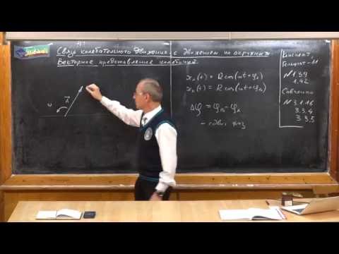 Видео: Урок 336. Векторное представление колебаний