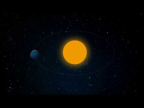 Видео: Планета Земля для дітей