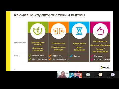 Видео: Вебинар "Новинки полимерных шпаклевок Vetonit 2020"