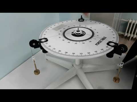 Видео: Тэнцвэрийн  нөхцөлөөр хүчийг нэмэх дүрмийг судлах