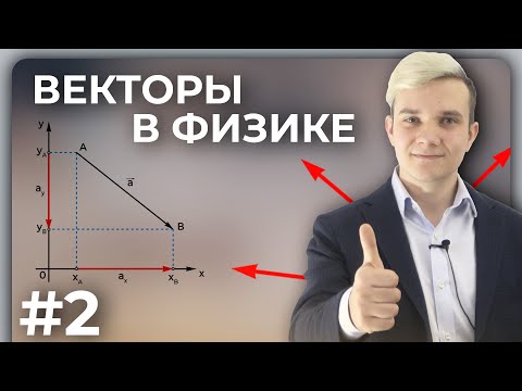 Видео: Векторы в физике. Что нужно знать?