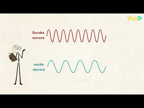 Видео: Видове конспиративни теории - 5G