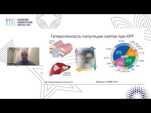 Видео: Перспективы имплементации иммунотерапии при микросателлитно-стабильных опухолях толстой кишки