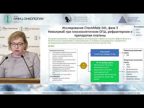 Видео: Современные алгоритмы 2-й линии лекарственной терапии у больных распространенным плоскоклеточным РГШ