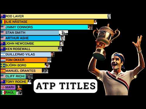 Видео: Кто выиграл наибольшее количество титулов ATP в истории тенниса?