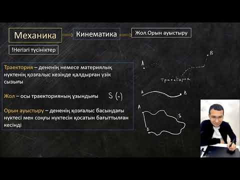 Видео: Жол.Орын ауыстыру лекция