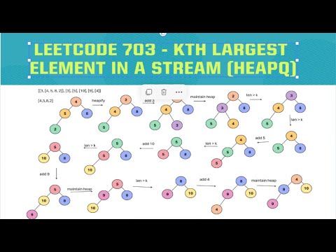 Видео: Leetcode # 703. K-й по величине элемент в потоке | Решение на Python | Heapq
