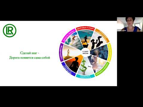 Видео: С чего начать старт в LR и как дойти до результата