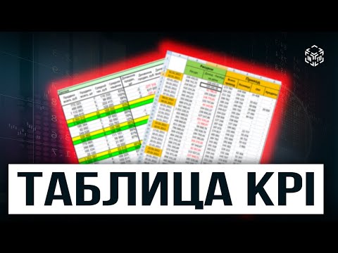 Видео: Как использовать таблицу KPI для достижения бизнес-целей компании?