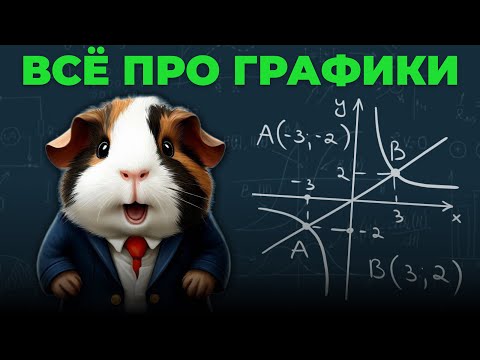 Видео: Всё про графики с нуля за час | ЕГЭ 2025 Профиль | Сотка по математике