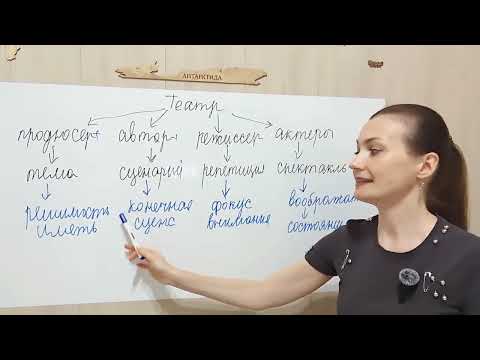Видео: Как получить всё, что хотите: метод Невилла Годдарда
