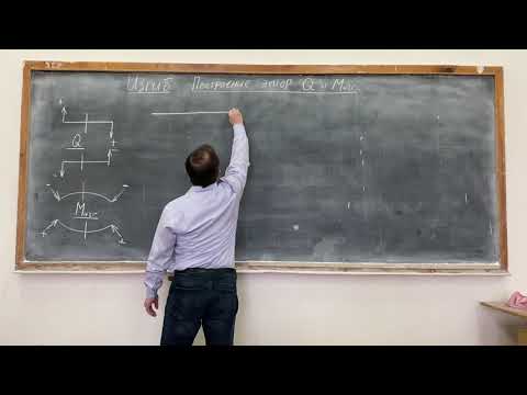 Видео: «Построение эпюр поперечных сил и изгибающих моментов» Шабдинов М.Л.