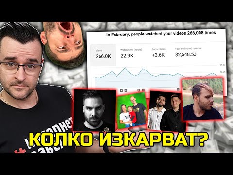 Видео: Колко ПАРИ изкарват Българските ютубъри?