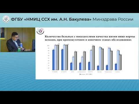 Видео: Защита диссертации Акилджонов Ф. Р.