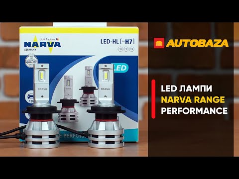 Видео: Як LED лампи світять в фарі без лінзи? LED лампи Narva Range Performance H7.