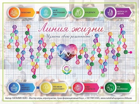 Видео: Истории продают и так с 2018 года я продаю трансформационные игры, коучинг и курсы
