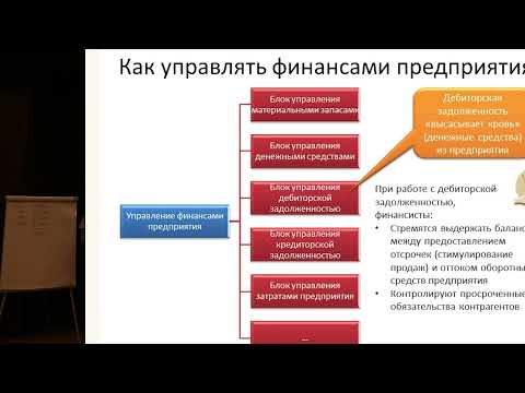 Видео: Финансовые показатели для нефинансистов. Часть I. Какие они бывают. Что и как с ними делать?