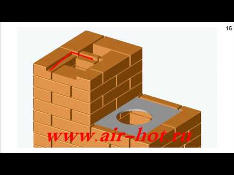 Видео: Кухонная мини плита со щитком, дымоход в стену