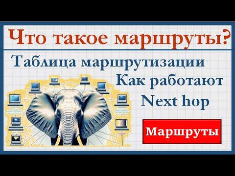 Видео: 4.10 Статическая маршрутизация. Главные сведения о маршрутах. Виды маршрутов.