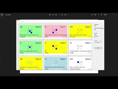 Видео: Фен шуй летящей звезды - коварная комбинация "Потерять жену"