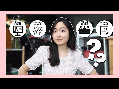 Видео: Процесс и раунды прослушивания в K-pop: ВСЕ, ЧТО ВАМ НУЖНО ЗНАТЬ!