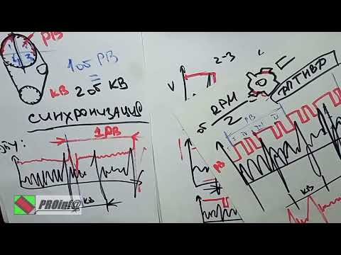 Видео: CR: синхронизация - окончание