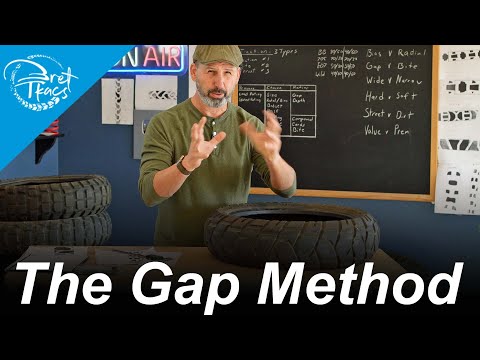 Видео: Использование Tire Gap для выбора шин ADV