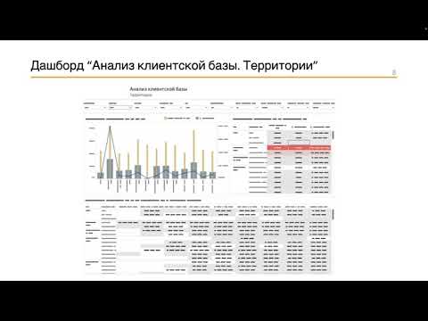 Видео: #6 Анализ конкурентных b2b-продаж в среднем и крупном бизнесе