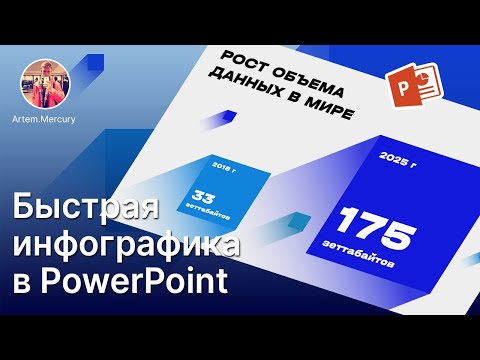 Видео: 06. Придумываю и рисую инфографику в PowerPoint