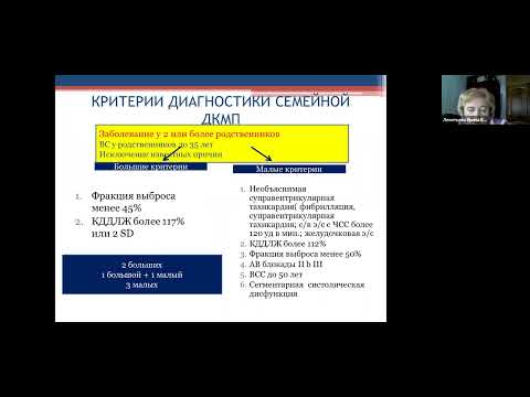 Видео: Болезни Миокарда