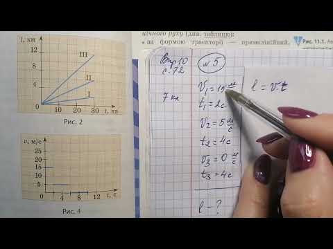 Видео: 7 кл. ВПРАВА 10(5): З графіку швидкості рівномірного руху будуємо графік шляху| Фізика: Задачі Легко