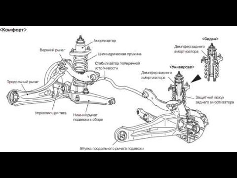 Видео: Mitsubishi lancer 9. Замена заднего сайлентблока