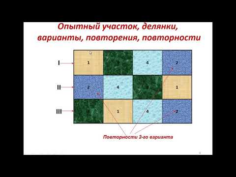 Видео: Основные элементы методики полевого опыта
