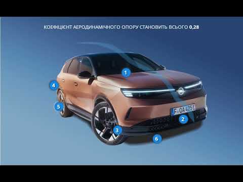 Видео: Opel Grandland 2025 - повний технічний огляд моделі