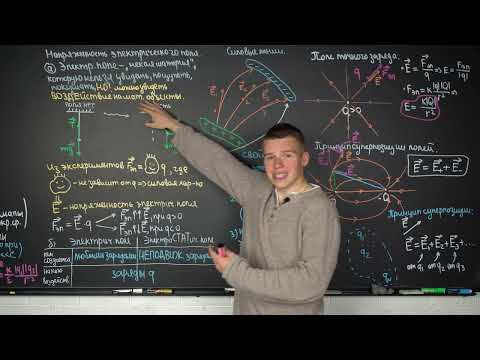 Видео: 9.ШОК😱 Вся Электростатика к ЕГЭ по Физике! Потенциал Напряженность Интенсив сироп физика Глеб Орёл