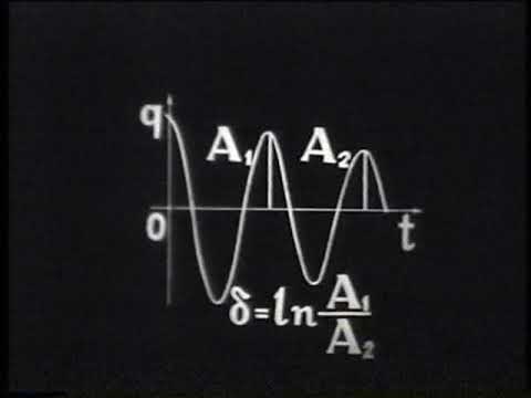 Видео: Затухающие колебания