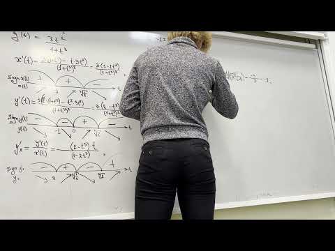 Видео: 20.12.2021 Практика 27. Приложения производной