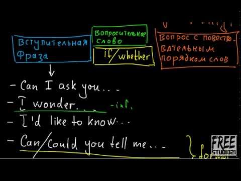 Видео: Косвенные вопросы - indirect questions
