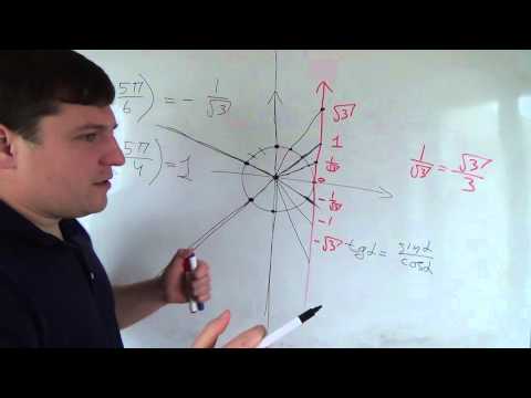 Видео: Алгебра 10 класс. 2 октября. Тангенс и котангенс на окружности