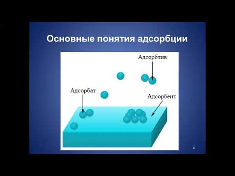 Видео: Адсорбция