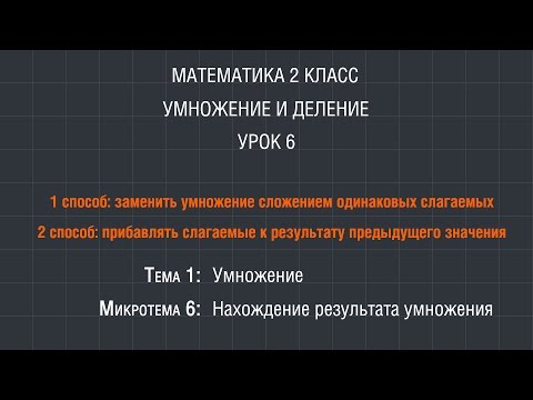 Видео: Математика 2 класс. Урок 6. Нахождение результата умножения