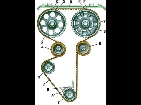 Видео: Метки ГРМ 16кл.  ВАЗ! Проверка меток ГРМ на ВАЗ