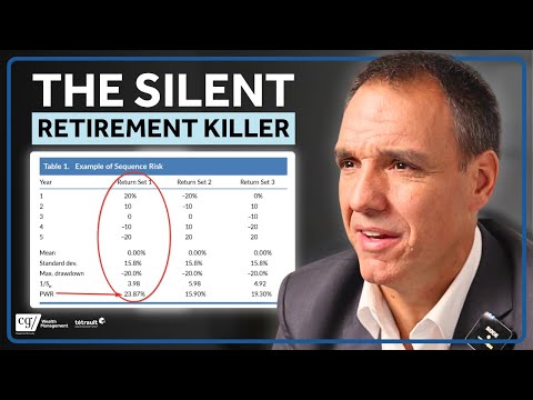 Видео: Большинство канадцев упускают ЭТУ угрозу выхода на пенсию (подсказка: это не инфляция)