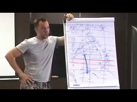 Видео: Алексей Арестович о теории хаоса.