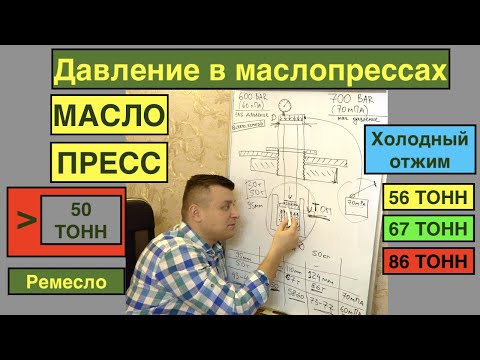 Видео: Пресс холодного отжима масла 50 ТОНН а может больше? Как понять давление в маслопрессе? гидроцилиндр