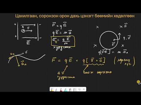Видео: 9.2-Цахилгаан, соронзон орон дахь цэнэгт бөөмийн хөдөлгөөн